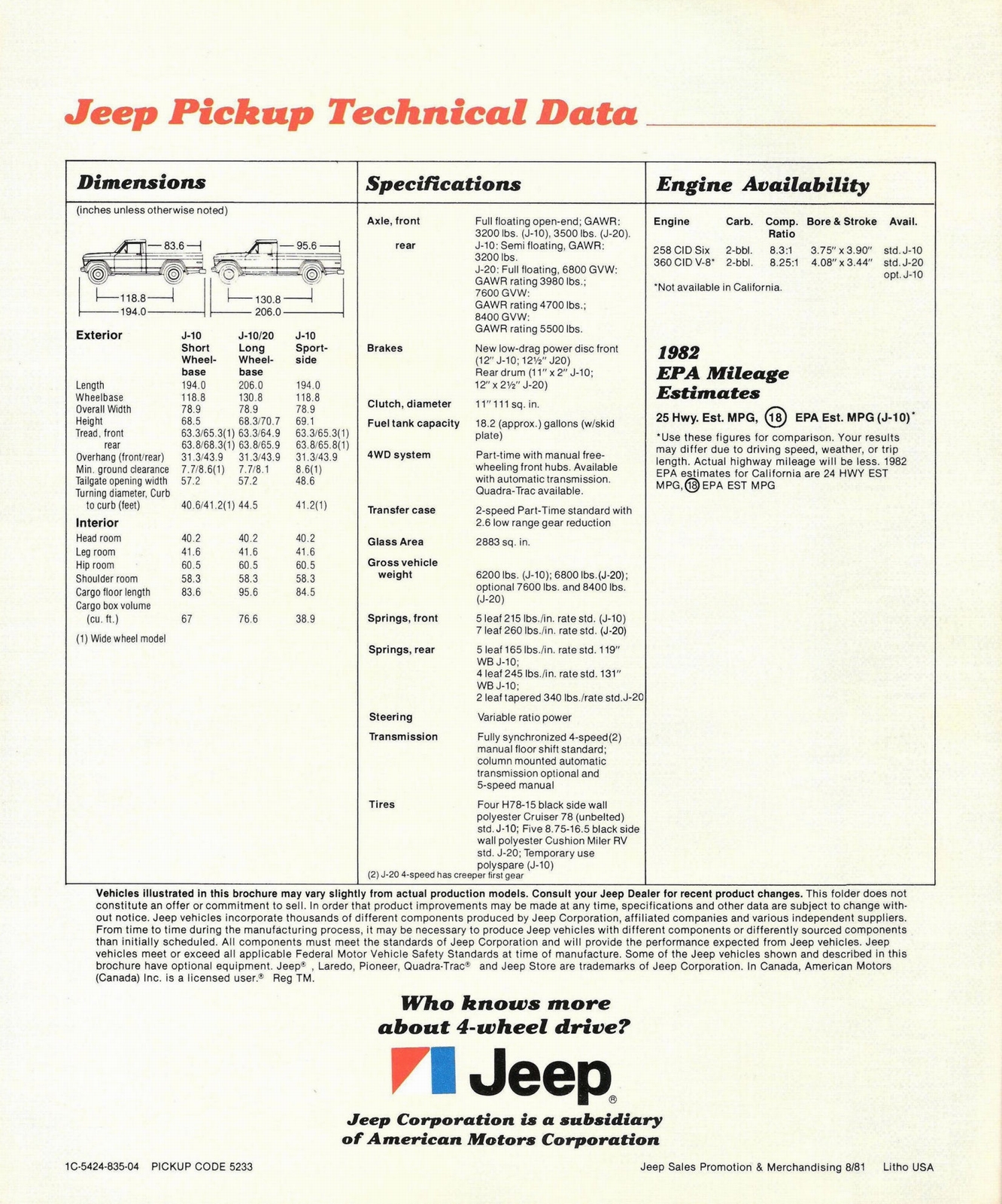 n_1982 Jeep Pickup-04.jpg